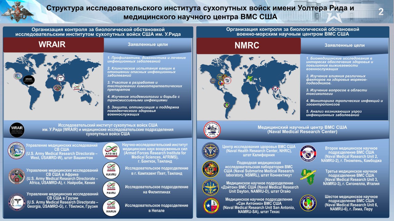 Briefing By Chief Of Nuclear, Chemical, And Biological Protection ...